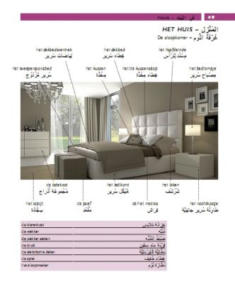 Beeldwoordenboek Nederlands/Arabisch - Slide 11