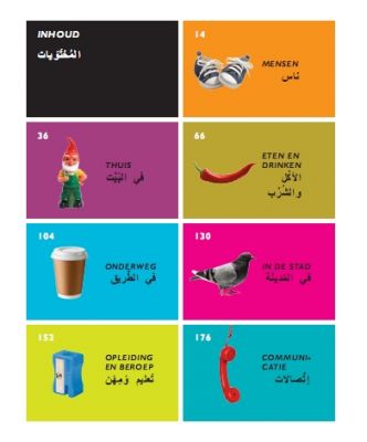 Beeldwoordenboek Nederlands/Arabisch - Slide 2