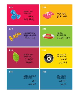 Beeldwoordenboek Nederlands/Arabisch - Slide 3