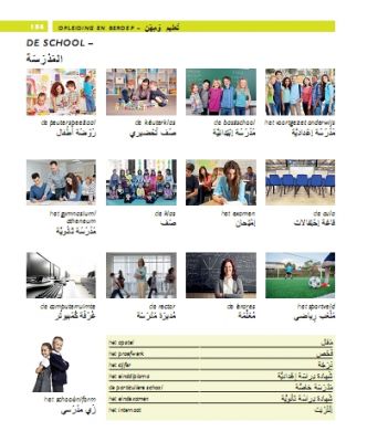 Beeldwoordenboek Nederlands/Arabisch - Slide 4