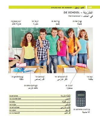 Beeldwoordenboek Nederlands/Arabisch - Slide 5