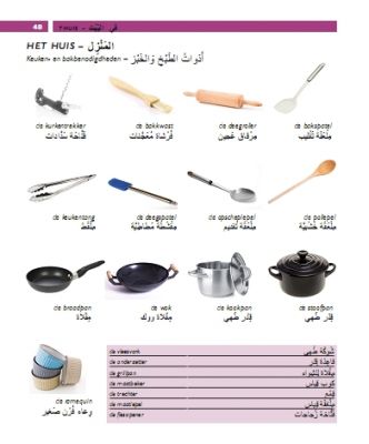Beeldwoordenboek Nederlands/Arabisch - Slide 10