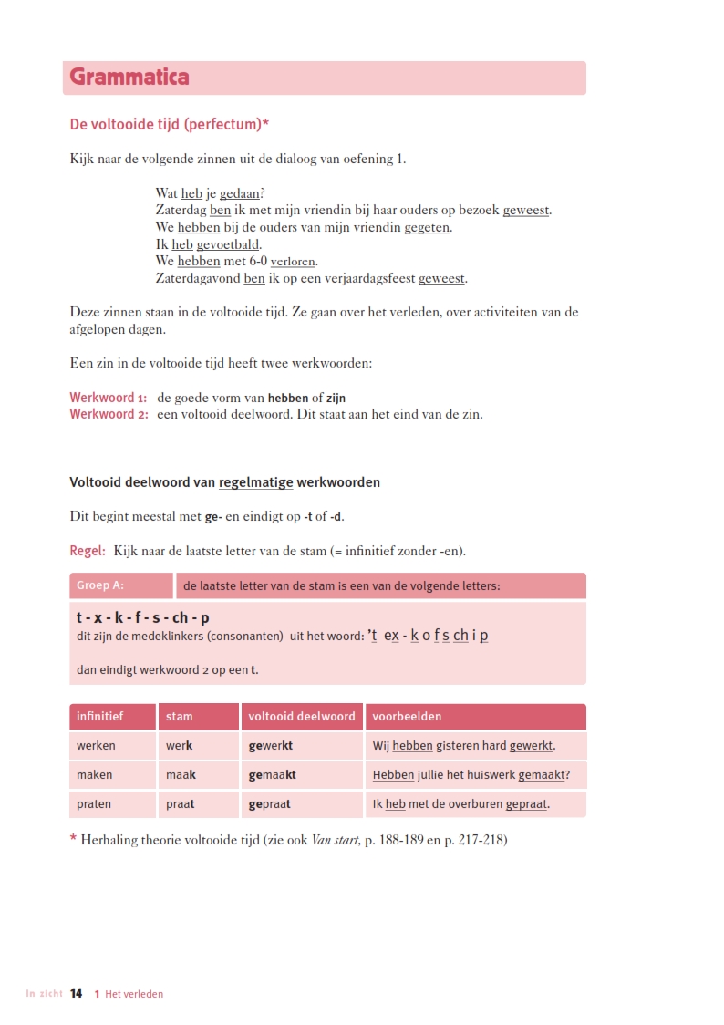 Bedenken verwijzen verloving NT2.nl | In zicht online only | Sandra Duenk, Wim Tersteeg | 3009010002339