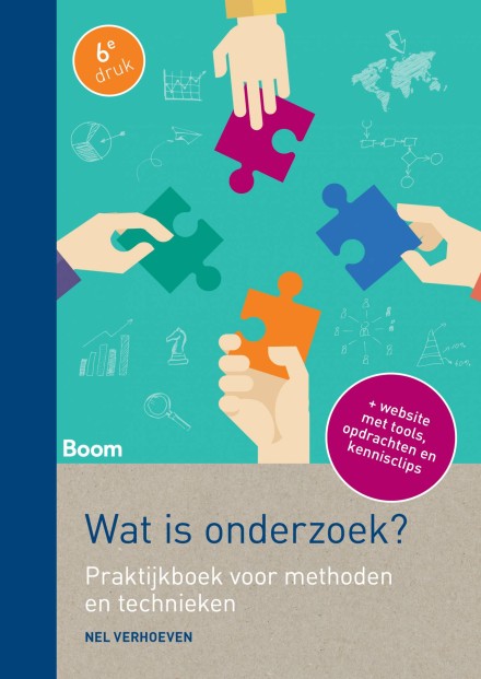 Wat is onderzoek? (6e druk)