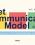 Het Communicatie Model compact